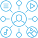 Icon of a person connected to multiple media types, symbolizing omnichannel content distribution in enterprise podcasting solutions